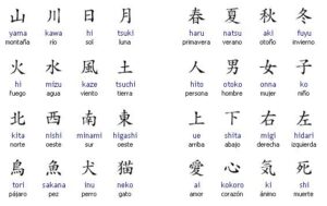 Kanjis japoneses