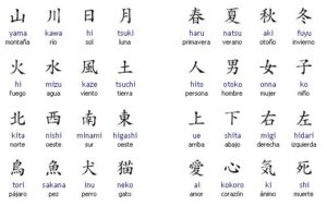 Kanjis japoneses